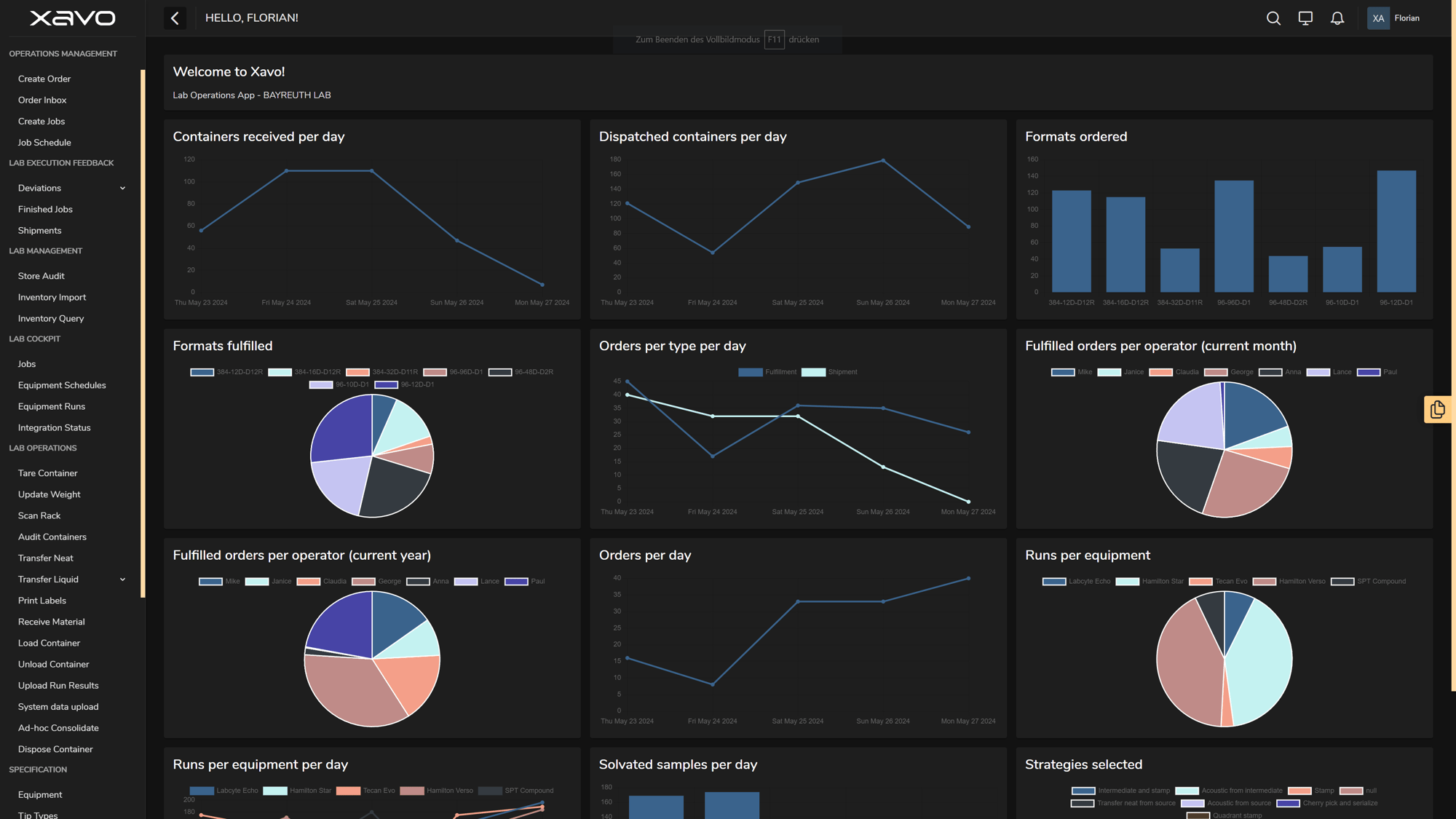 dashboards_dark