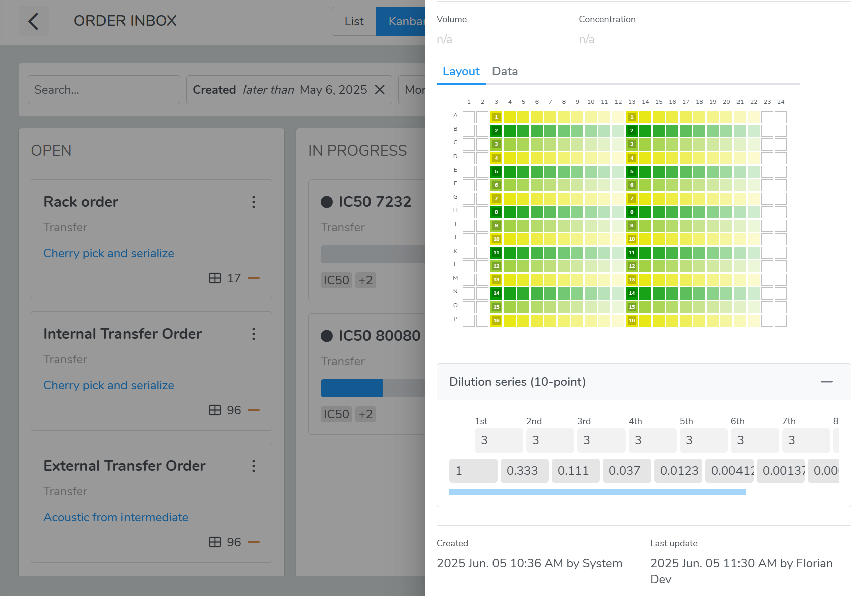 inbox order selected_small